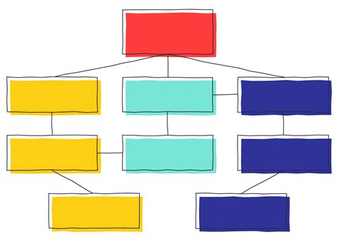 Crea tu Mapa Conceptual gratis: La guía paso por paso de Lucidspark