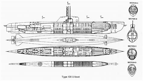 HyperWar: Battle of the Atlantic IV: Tech. Intel. from Allied Comm ...