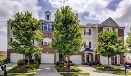 Moss Creek Townhomes - Concord, NC - Real Estate for Sale - Subdivision