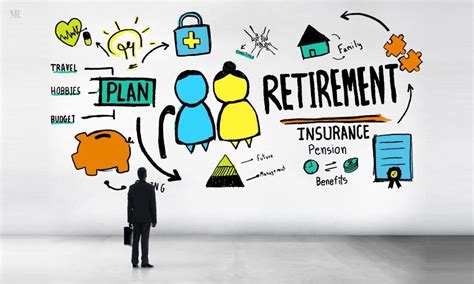 Retirement Planning: 16 Tips To Choose The Best Retirement Investments