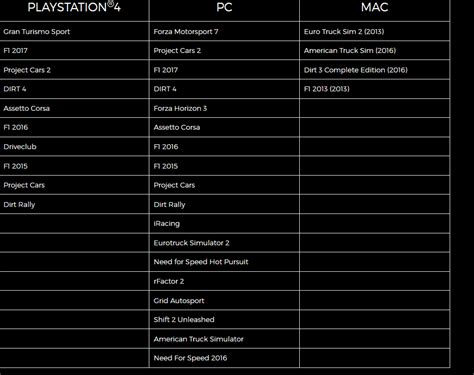 Logitech G29 on PC : LogitechG