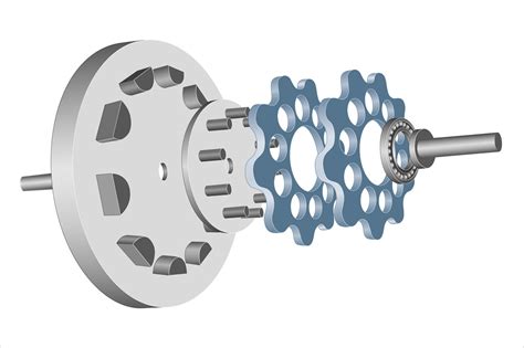 Cycloidal Gear Vs Harmonic Drive - YareliaxGillespie