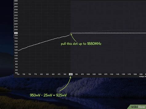 How to Undervolt a GPU for Quieter and Better Performance