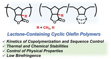 Synthesis and properties of cyclic olefin polymers by ring-opening metathesis (co)polymerization ...