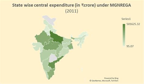 Will MGNREGA survive in this ERA? | by Joel Thomas | Medium