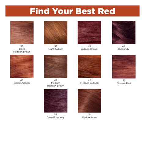 Revlon Colorsilk Beautiful Color Permanent Hair Dye, Dark Brown, At ...