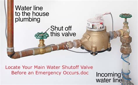 How To Find The Main Water Valve In Your House