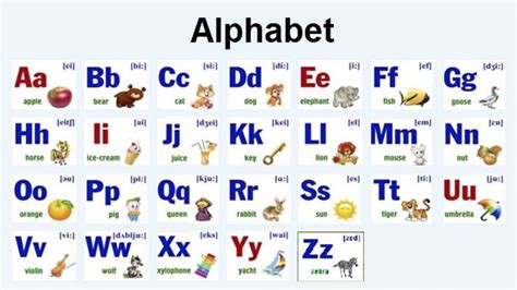 Mới Cập Nhật Kids Song - Alphabet Abc Song Free 100%