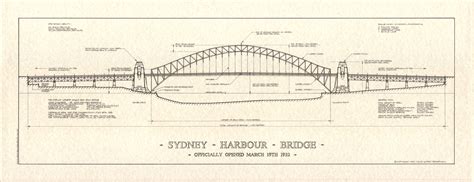 Sydney Harbour Bridge Print - Architectural Prints