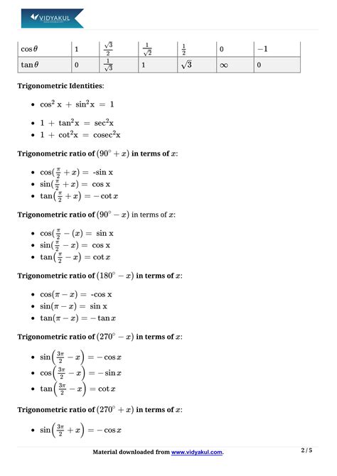 Equation Of Trigonometric Function Pdf - Tessshebaylo