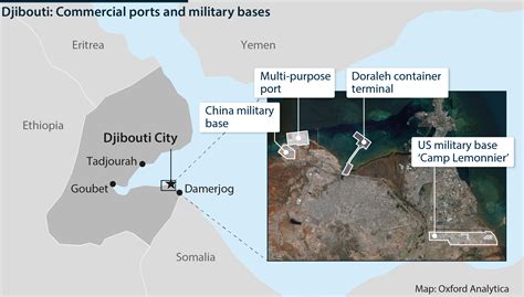 The politics of ports in the Horn: War, peace and Red Sea rivalries - Horn Diplomat