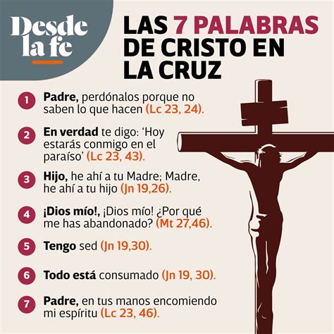 Las 7 Palabras de Cristo en la Cruz: significado | Desde la Fe