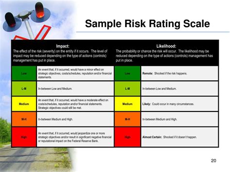 PPT - Risky Business: Risk Management on the Road to Innovation PowerPoint Presentation - ID:426454