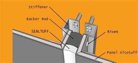 Aluminium Composite Panel Ceiling Installation | Shelly Lighting