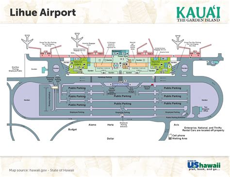 Lihue Airport on Kauai | Kauai Hawaii