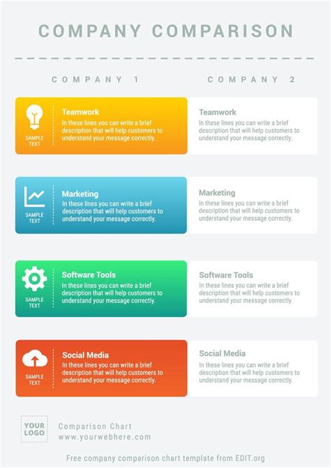 Company Comparison Chart Template