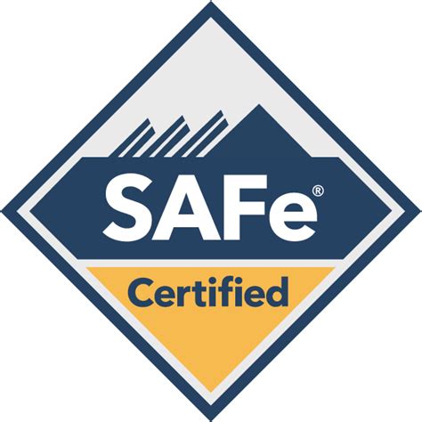 Leading SAFe Agilist 6.0 (Scaled Agile) Exam Notes - Coding N Concepts