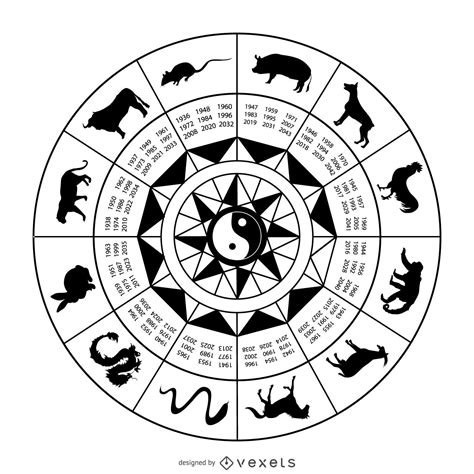 Chinese Zodiac Circle With Animals Vector Download