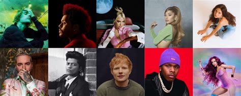 Top 10 most-streamed artists on Spotify - artists with the most monthly listeners in 2021 ...