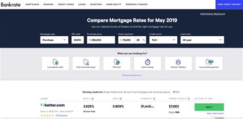 29 Price Comparison Sites To Save You Money - SellCell.com Blog