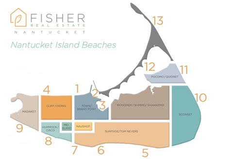 13 of the Best Nantucket Island Beaches and Map