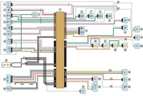 Renault Megane Mk3 Radio Wiring Diagram - Wiring Diagram