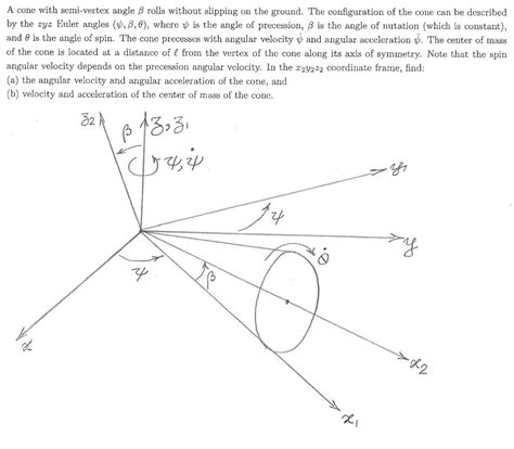 Solved A cone with semi-vertex angle B rolls without | Chegg.com