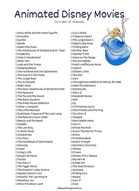 400+ Disney Movies List That You Can Download Absolutely FREE