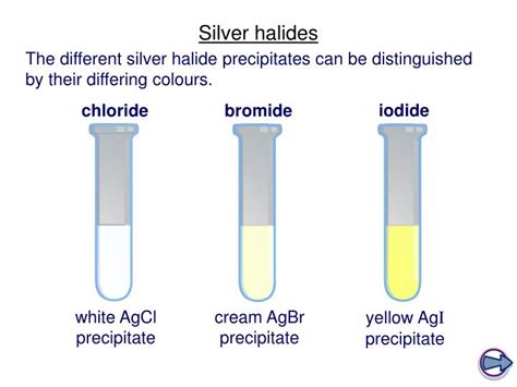 PPT - Precipitate Reactions PowerPoint Presentation - ID:3197585