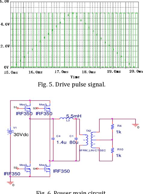 Figure 1 from Design and Simulation of Voltage Source Inverter | Semantic Scholar