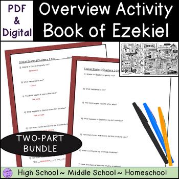 Summary of book of Ezekiel Bible overview activity by Teaching to Equip