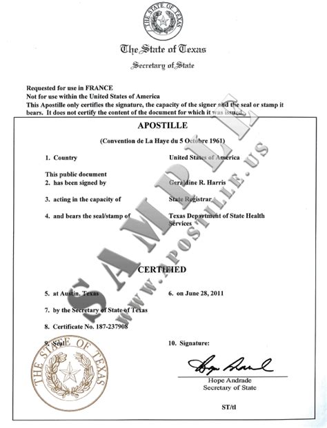 Authentications of Documents - State Texas