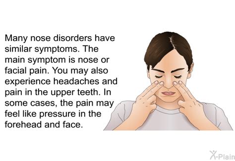 PatEdu.com : Nose Disorders