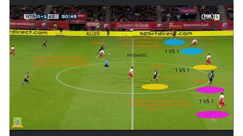 az-alkmaar-arne-slot-tattica-analisi-match-analysis-dati-statistiche ...