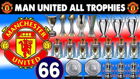 MANCHESTER UNITED ALL TROPHIES • LIST OF MANCHESTER UNITED WON ALL ...