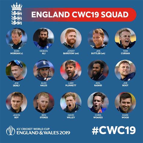 ICC World Cup 2019: England cricket squad, statistics, live stream, and fixtures