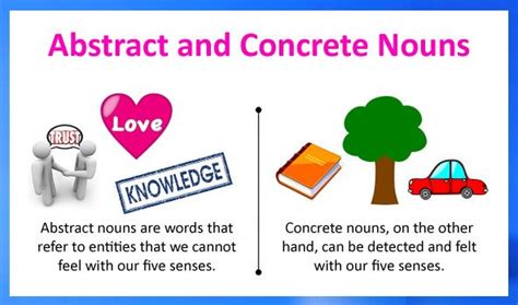 Abstract Nouns and Concrete Nouns | Free Lessons And Worksheets | Concrete and abstract nouns ...