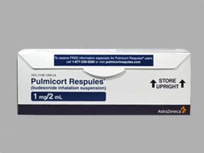 Pulmicort and dosage: Strengths, forms, when to use, and more