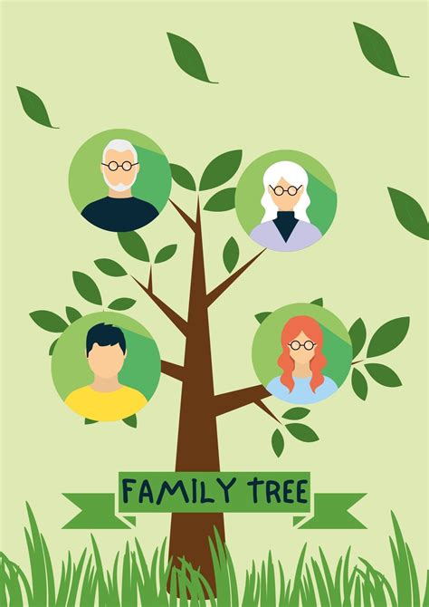 Simple Family Tree Drawing