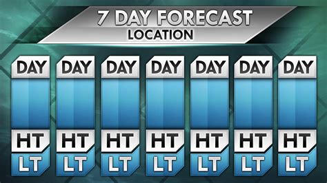 Weather Forecast Video Template