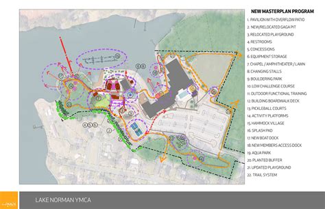 Liquid Design - Lake Norman YMCA Masterplan - 2 - Liquid Design ...