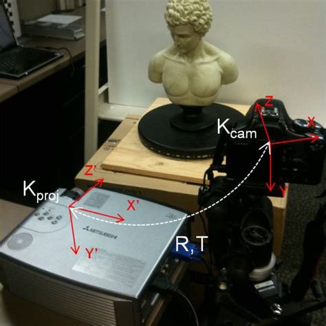 Camera Calibration Toolbox For Matlab Free Download