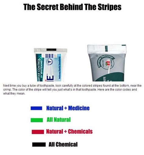 What does the color mean on toothpaste – The Meaning Of Color