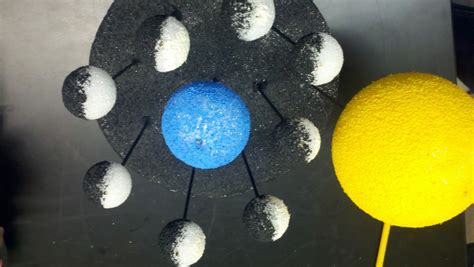 moon phase model | Moon projects, Third grade science fair project, Moon phases