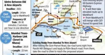 Twenty22-India on the move: Navi Mumbai Airport connectivity snippets