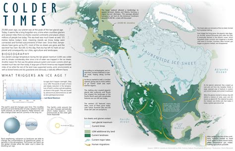 Explore North America 20,000 years ago, at the... - Maps on the Web