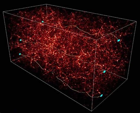 Dark Matter Map | Space | Dark energy, Dark matter, Universe