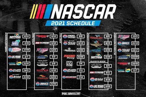 Breaking Down The Underwhelming 2021 NASCAR Schedule - Apex Off