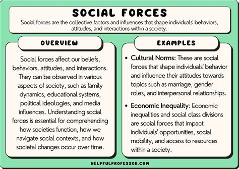 50 Social Forces Examples (And Definition) (2024)