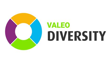 Our Employees - Valeo’s human resources strategy | Valeo